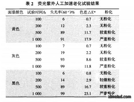 1649742327191742.png 图片5.png