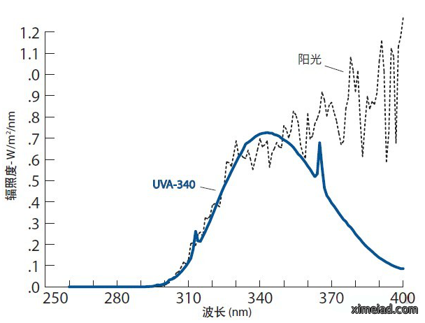 1653034808891224.png 微信图片_20220520161721.png