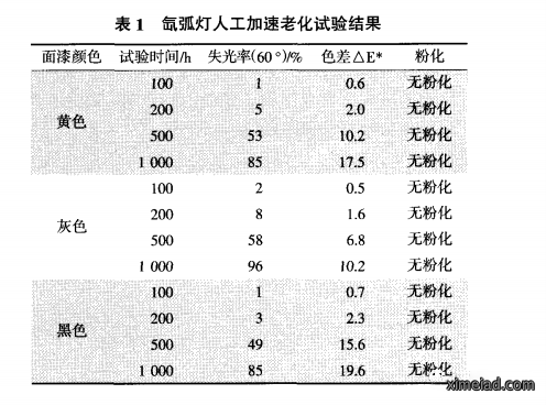 1649742312114481.png 图片4.png